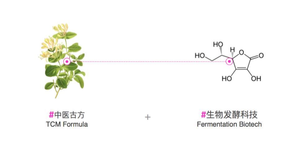 新中式养肤，角楼芭比何以走在前列？