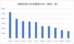 天眼新知 | 渐进式复苏 2023年的年货经济有点不一样